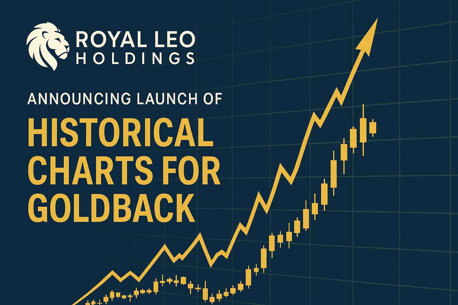 Launch of “Historical Charts for Goldback” Plugin from Subsidiary Ideal Managed Solutions, LLC